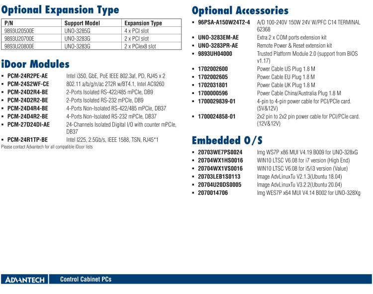 研華UNO-3283G 高效能嵌入式無風(fēng)扇工業(yè)電腦，搭配Intel? Core? i 處理器，2×GbE, 2×mPCIe, HDMI, DVI-I