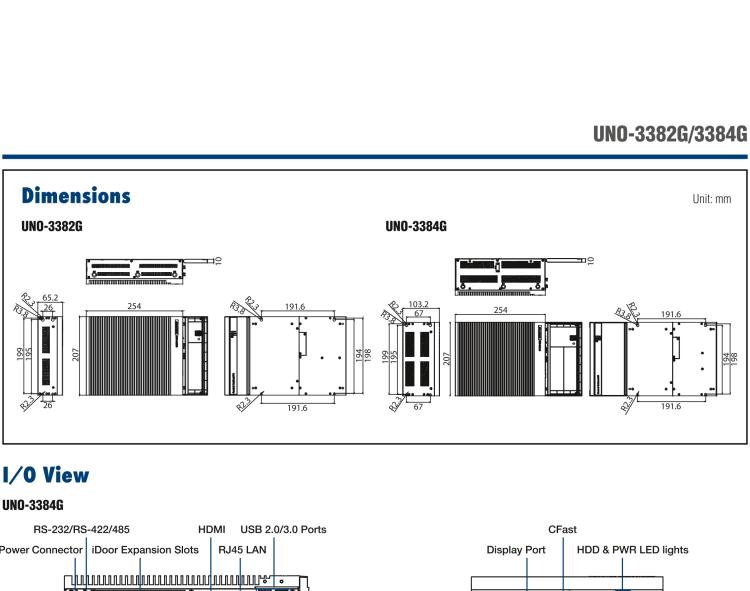 研華UNO-3384G Intel? Core? i7/Celeron控制柜PC，2 x GbE, 2 x mPCIe, HDMI/DP