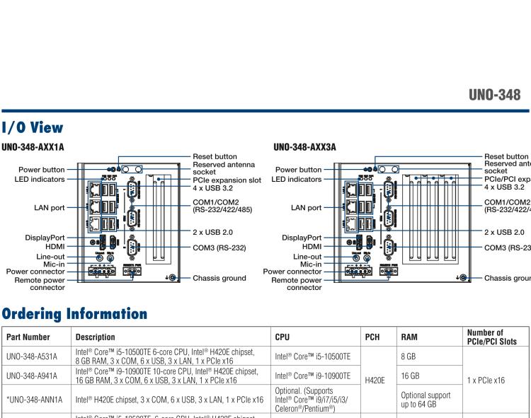 研華UNO-348 緊湊型嵌入式邊緣控制器，搭載第10代英特爾CPU，支持最多3個(gè)PCIe/PCI插槽，1個(gè)M.2 B鍵，1個(gè)mPCIe和2個(gè)2.5英寸SSD