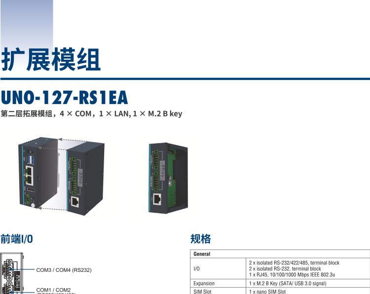 研華UNO-127 DIN導(dǎo)軌控制器，采用英特爾?Atom?x6413E 處理器