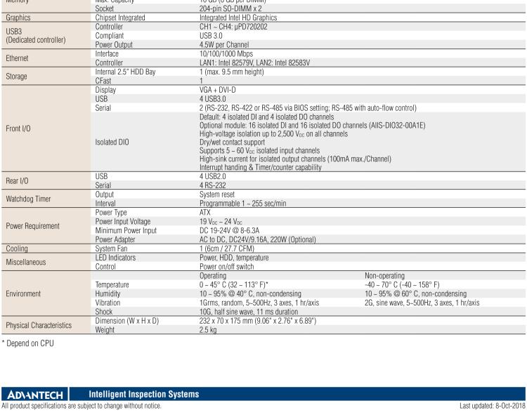 研華AIIS-1440 機器視覺工控機，USB3.0 CAM 緊湊型系統(tǒng),支持英特爾酷睿? i7/i5/i3 CPU,4通道專用USB3.0控制器