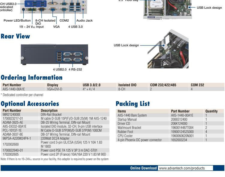 研華AIIS-1440 機器視覺工控機，USB3.0 CAM 緊湊型系統(tǒng),支持英特爾酷睿? i7/i5/i3 CPU,4通道專用USB3.0控制器