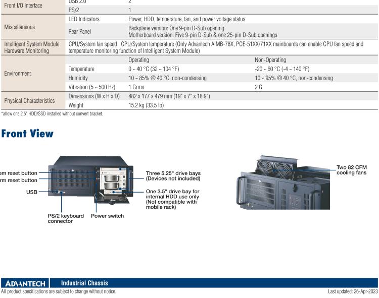 研華ACP-4000 4U上架式機箱，支持LED指示 & 聲音警報通知