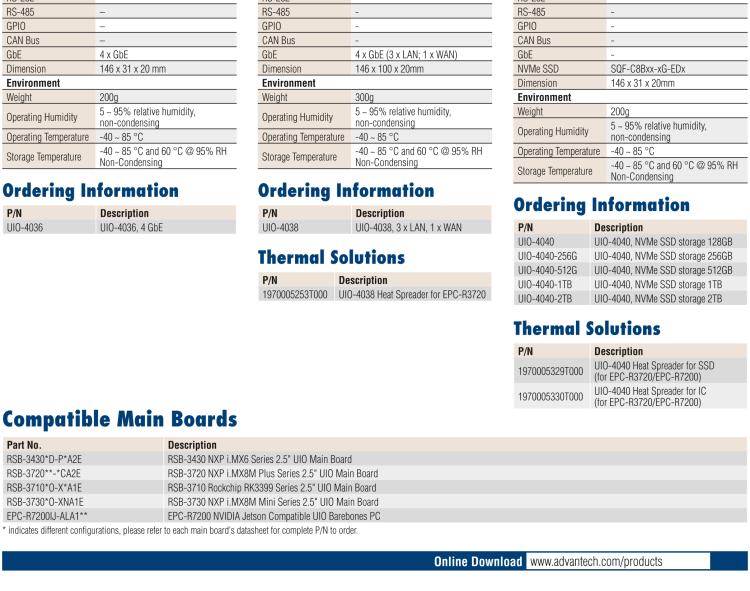 研華UIO-4040 UIO40-Express I/O 擴展卡，支持 NNMe SSD
