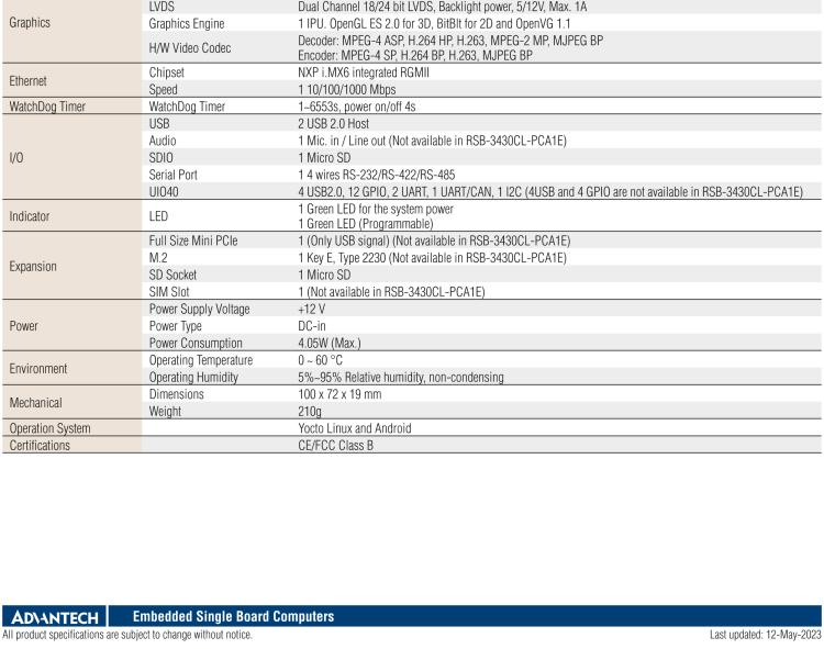 研華RSB-3430 基于NXP Arm Cortex-A9 i.MX6平臺,精簡功能的2.5寸緊湊型單板電腦。搭配UIO20/40可快速擴(kuò)展各種外設(shè)接口