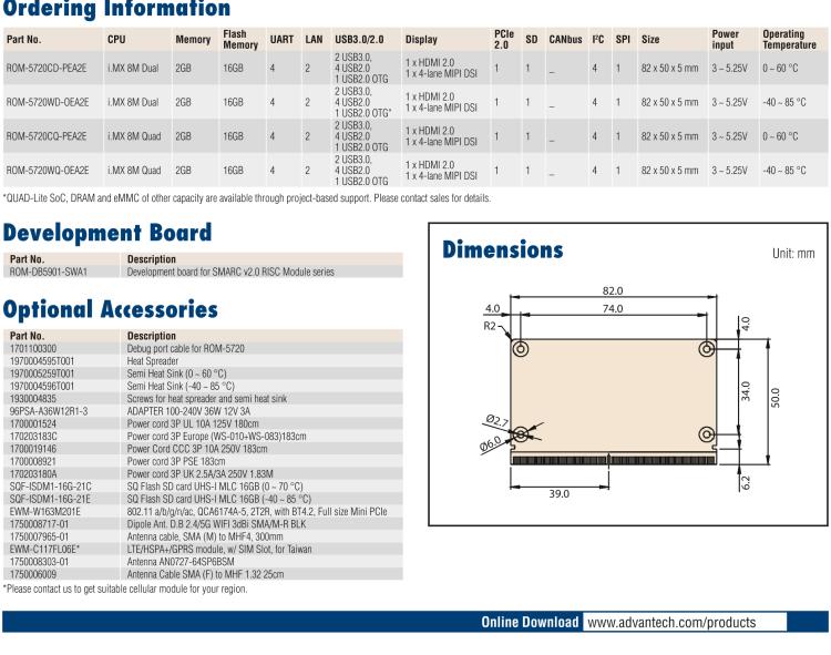 研華ROM-5720 基于NXP i.MX8M SMARC2.0 Arm核心板 ,支持4K顯示，豐富的I/O接口