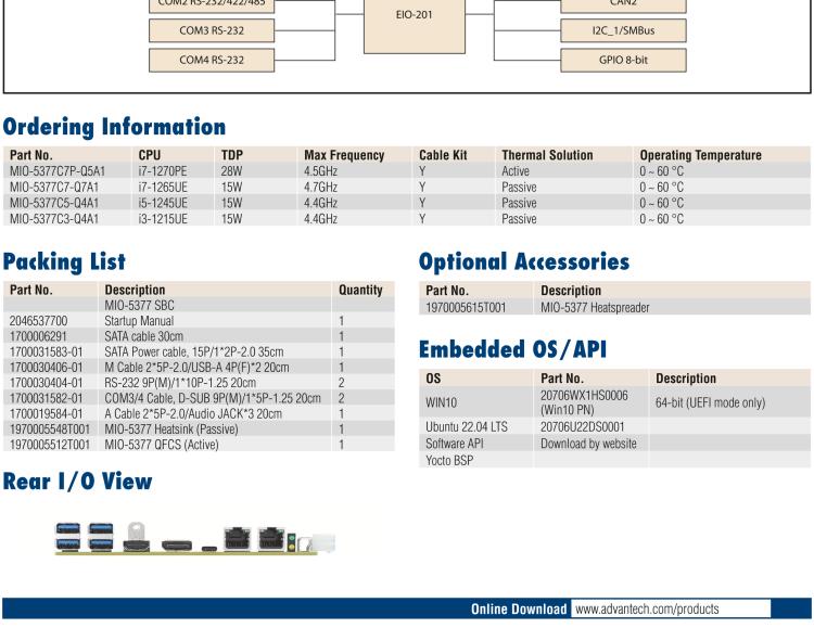 研華MIO-5377 第12代 Intel Core i7/ i5/ i3 P系列，3.5"單板電腦， 高達(dá)12 核心，TDP 28/15W