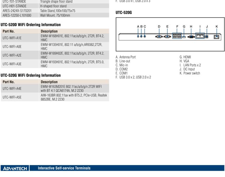 研華UTC-520D 21.5" 多功能觸控一體機(jī)，內(nèi)置AMD?G系列T40E，可附接豐富的外圍設(shè)備