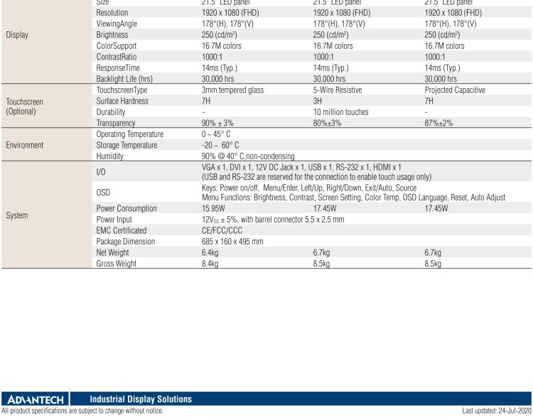 研華IDS-3221W 21.5" 全高清，1920 x 1080，VGA/DVI/HDMI 接口，面板安裝顯示器 21.5" 1920 x 1080 LCD 面板采用 LED 背光燈設(shè)計，可節(jié)能20%，環(huán)保性更高