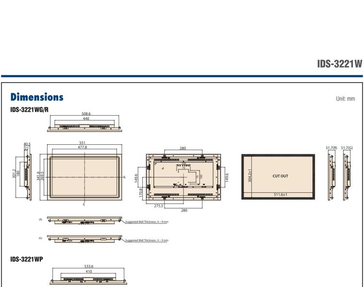 研華IDS-3221W 21.5" 全高清，1920 x 1080，VGA/DVI/HDMI 接口，面板安裝顯示器 21.5" 1920 x 1080 LCD 面板采用 LED 背光燈設(shè)計，可節(jié)能20%，環(huán)保性更高