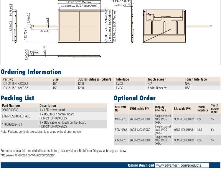 研華IDK-2115 15" SVGA 1200cd/m2 超高亮度工業(yè)顯示套件，帶 LED 背光燈、LVDS 接口