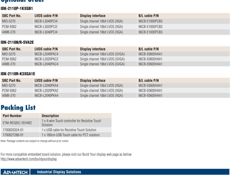 研華IDK-2110 10.4” SVGA 1200cd/m2 超高亮度工業(yè)顯示套件，帶 LED 背光燈、LVDS 接口