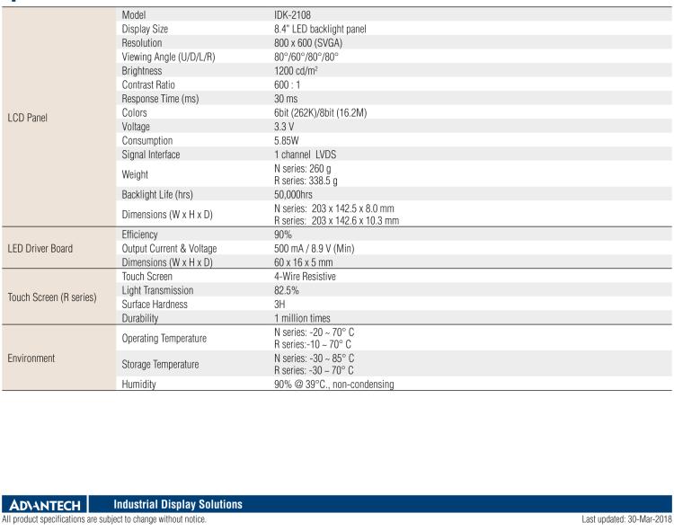研華IDK-2108 8.4” SVGA 1200cd/m2 超高亮度工業(yè)顯示套件，帶 LED 背光燈、LVDS 接口
