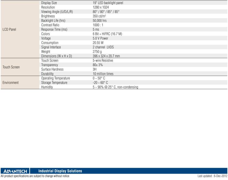 研華IDK-1119 19" SXGA 工業(yè)顯示套件，帶觸摸屏解決方案
