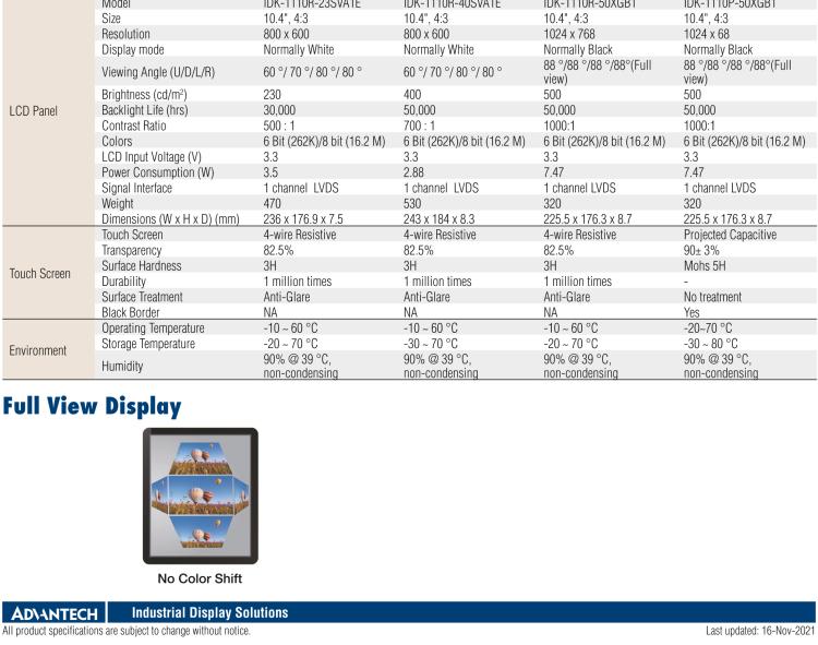 研華IDK-1110 10.4" SVGA 工業(yè)顯示套件，帶電阻式觸摸屏解決方案