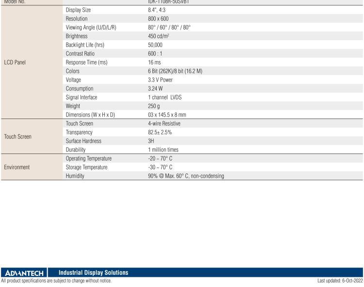 研華IDK-1108 8.4" SVGA 工業(yè)顯示套件，帶電阻式觸摸屏解決方案