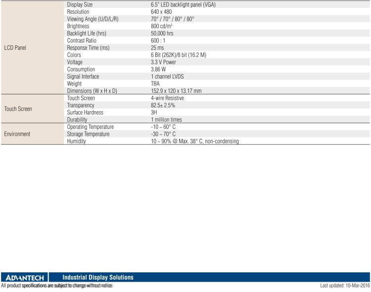研華IDK-065R-64VGA1 6.5" 640*480 LED背光 800流明 4線(xiàn)電阻，LVDS 接口