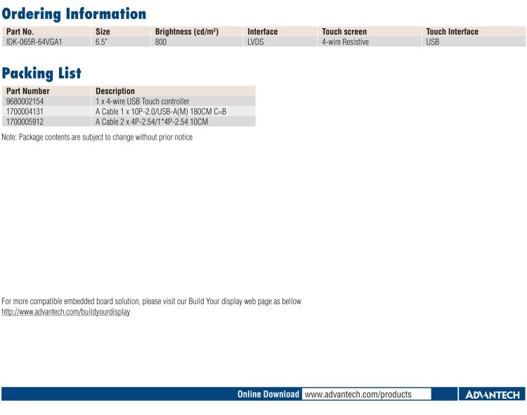 研華IDK-065R-64VGA1 6.5" 640*480 LED背光 800流明 4線(xiàn)電阻，LVDS 接口