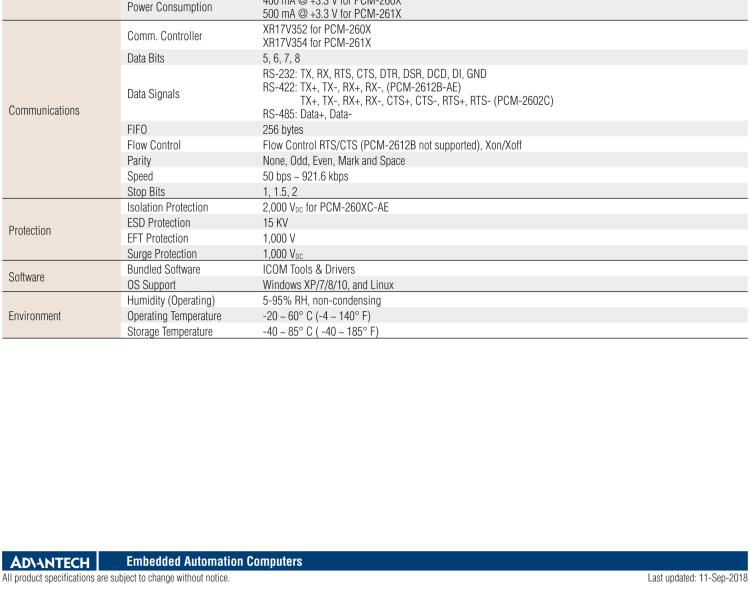研華PCM-2610B 非隔離RS-232, 4端口，DB9, PCIe I/F