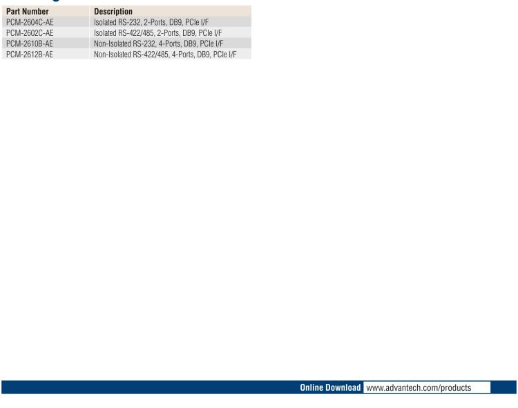 研華PCM-2612B 非隔離RS-422/485，4端口，DB9，PCIe I/F