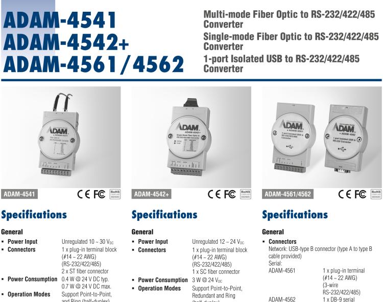 研華ADAM-4542+ RS-232/422/485光纖轉(zhuǎn)換器，支持Rev. AE