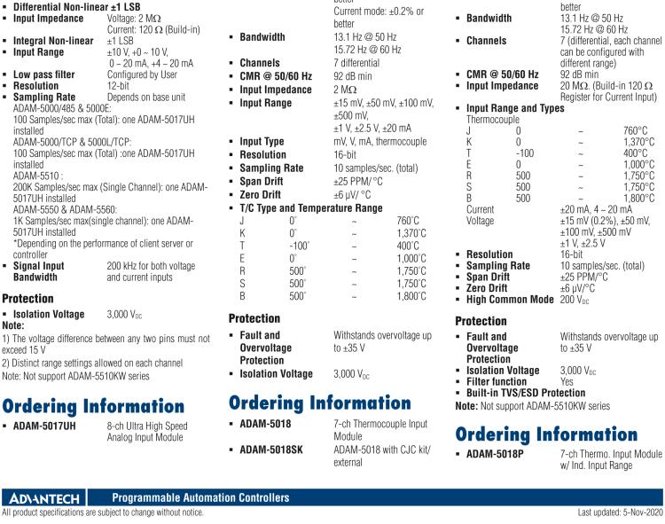 研華ADAM-5018P 7通道熱電偶輸入模塊，具獨立輸入范圍