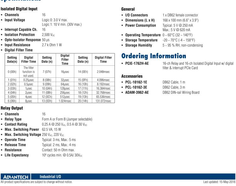 研華PCIE-1762H 16 通道繼電器和 16 通道隔離數(shù)字輸入，帶數(shù)字濾波器和中斷 PCIe 卡