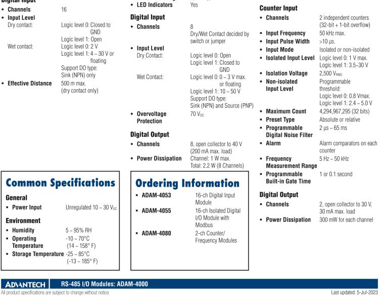 研華PCIE-1750U 32 通道隔離式數(shù)字 I/O，帶通用輸出 PCIE 卡