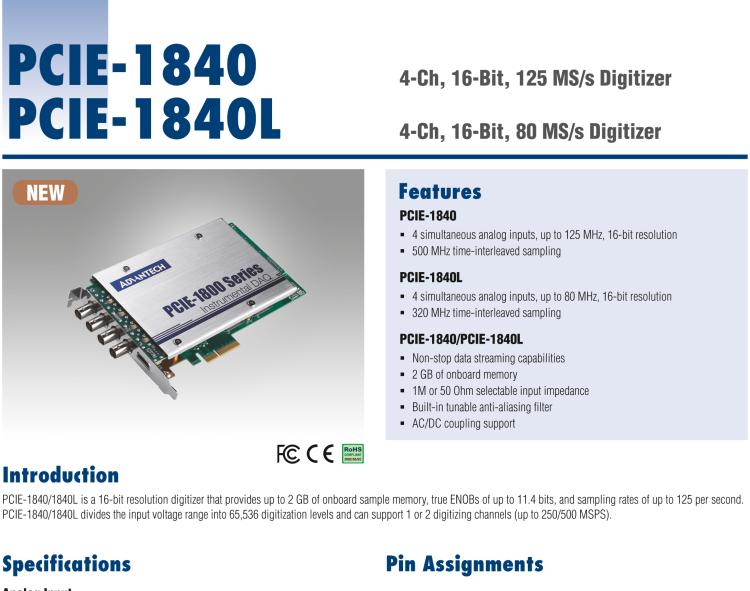 研華PCIE-1840 4通道，16位，125 MS/s數(shù)字轉(zhuǎn)換器