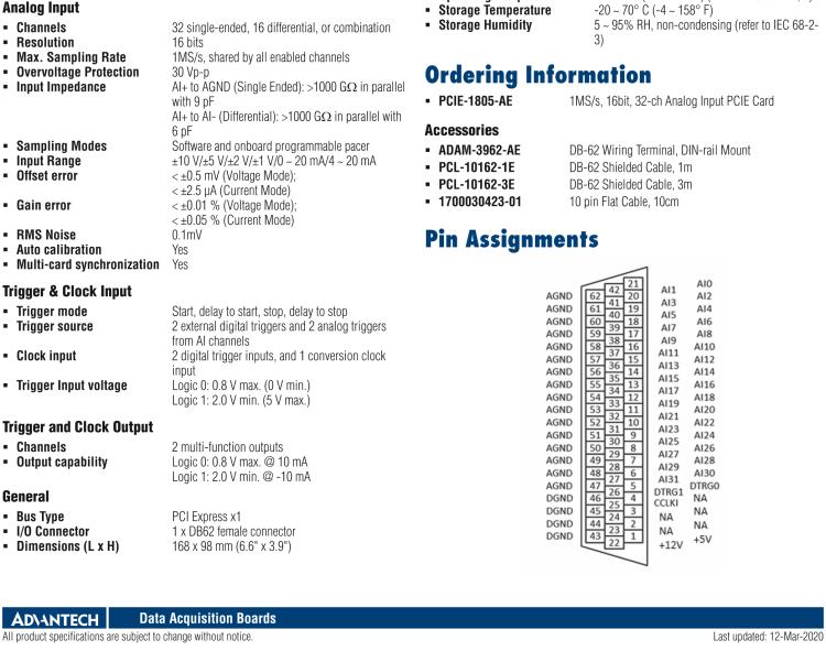 研華PCIE-1805 1MS / s，16位，32通道模擬輸入PCIE卡