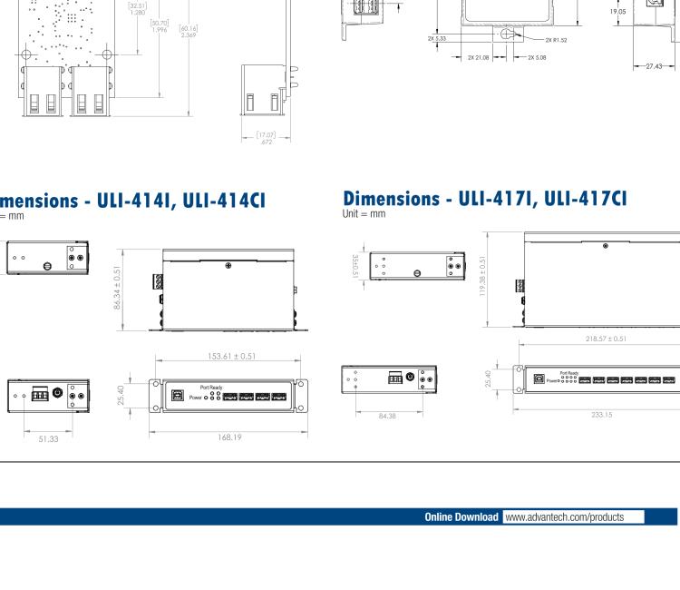 研華BB-USBHUB4OEM ULI-414LIB-工業(yè)USB 2.0集線器，4端口，高穩(wěn)固力連接器