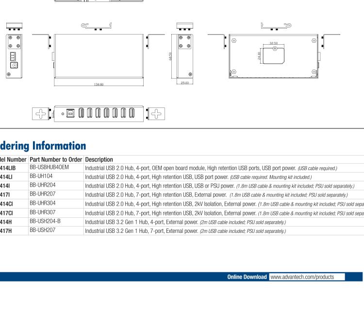 研華BB-USBHUB4OEM ULI-414LIB-工業(yè)USB 2.0集線器，4端口，高穩(wěn)固力連接器