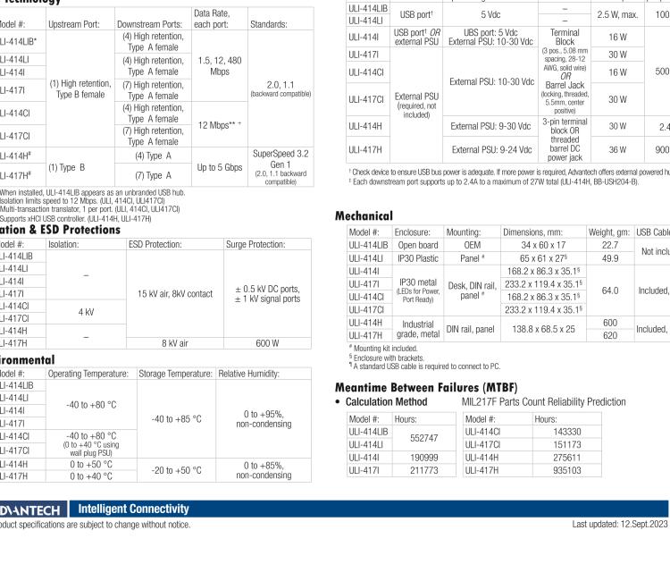 研華BB-USH207 ULI-417H 工業(yè)USB 3.0集線器，7端口，金屬外殼
