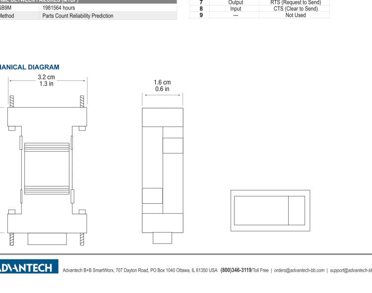 研華BB-TTL3USB9M 串口轉(zhuǎn)換器，USB 2.0至3.3 V TTL DB9 公頭