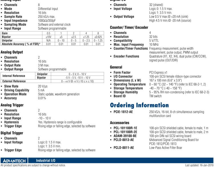 研華PCIE-1812 250 kS / s，16位，8通道同時采樣多功能PCI Express DAQ卡