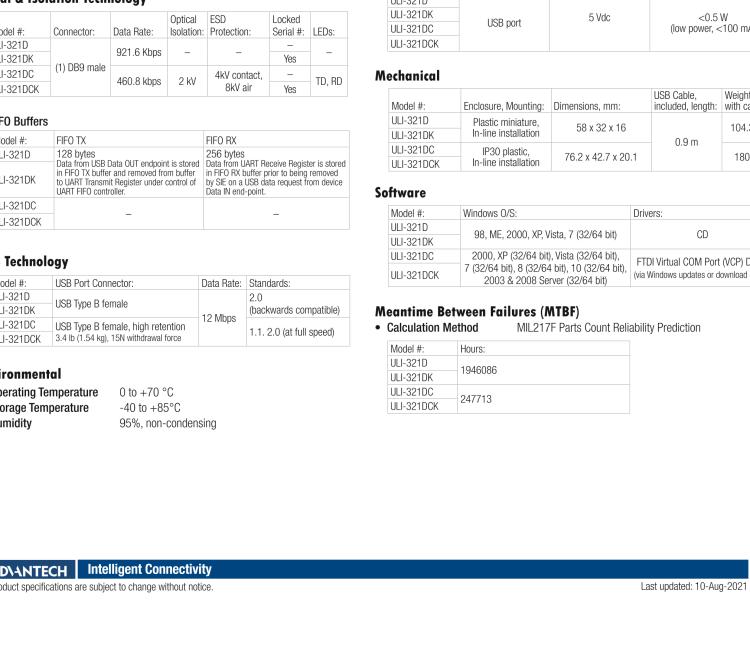 研華BB-232USB9M-LS ULI-321DK USB 2.0到RS-232轉(zhuǎn)換器，DB9公頭 端口號鎖定