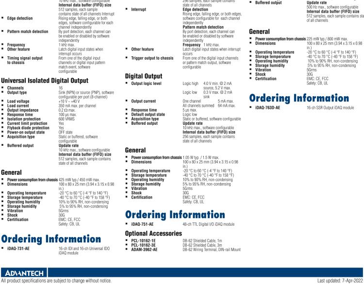 研華iDAQ-731 16 通道隔離式 DI、16 通道隔離式 DO iDAQ 模塊