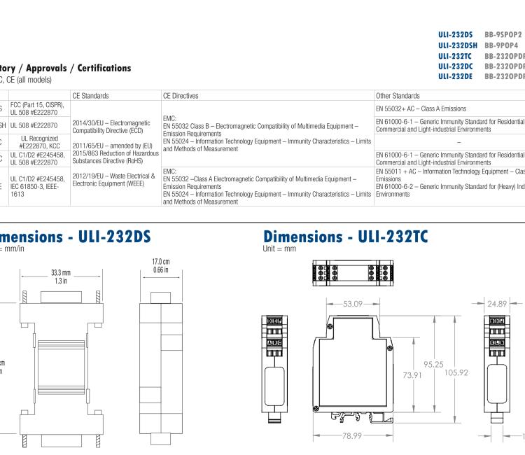 研華BB-9SPOP2 ULI-232DS 9針RS-232隔離器，DB9公頭至DB9母頭，端口供電