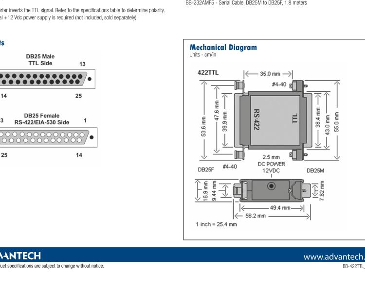 研華BB-422TTL Serial Converter, RS-422 DB25 F to 5V TTL DB25 M