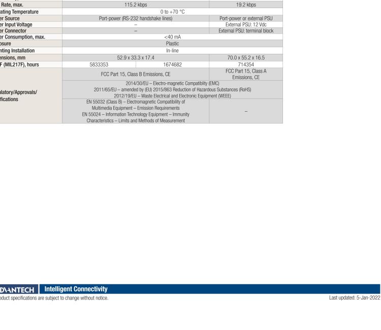 研華BB-232LPTTL33 ULI-227D3 RS-232（DB9母頭）至3.3V TTL（DB9公頭）轉(zhuǎn)換器，端口供電