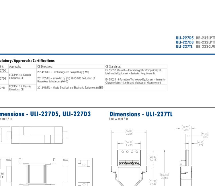 研華BB-232LPTTL ULI-227D5 RS-232（DB9母頭）至5V TTL（DB9公頭）轉換器，端口供電