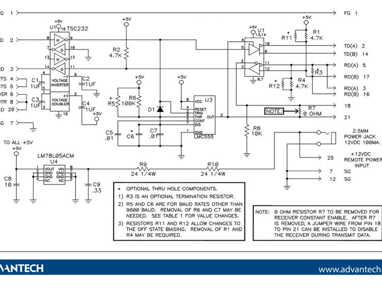 研華BB-485COSR 串口轉(zhuǎn)換器，RS-232 DB25母頭到RS-485 DB25公頭