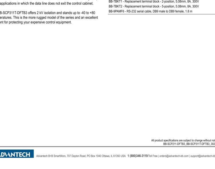 研華BB-SCP311T-DFTB3 ULI-224THC 寬溫度范圍、隔離式、RS-232 至 422/485 轉(zhuǎn)換器
