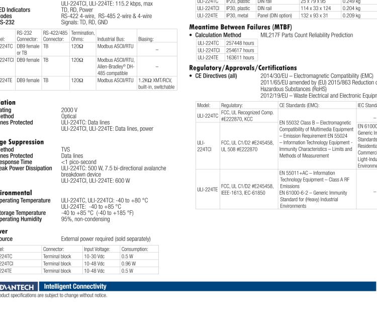 研華BB-4WSD9R ULI-224D RS-232至RS-422/485（2線/4線）轉(zhuǎn)換器，DB9母頭
