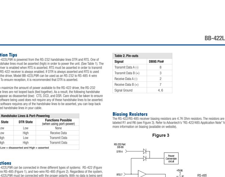 研華BB-422LP9R 串口轉(zhuǎn)換器，RS-232 DB9 F至RS-422 DB9 F，端口供電