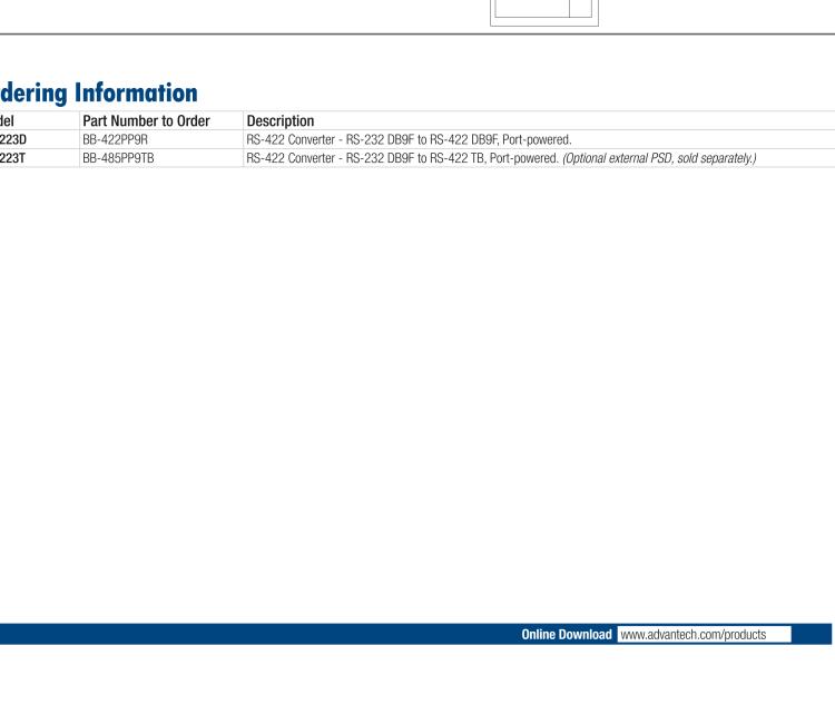 研華BB-422PP9R ULI-223D RS-232至RS-422轉(zhuǎn)換器，端口供電，DB9母頭連接器