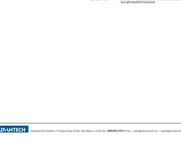 研華BB-FOSTC 串口轉(zhuǎn)換器，RS-232調(diào)制解調(diào)器DB25 F到MM光纖ST